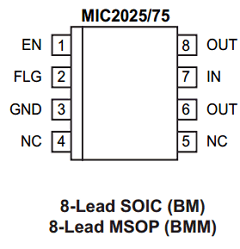 MIC2075-1BMM Datasheet PDF Micrel