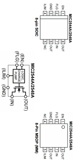 MIC2548A Datasheet PDF Micrel