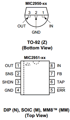 MIC2951 Datasheet PDF Micrel