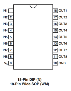 MIC2982BN Datasheet PDF Micrel