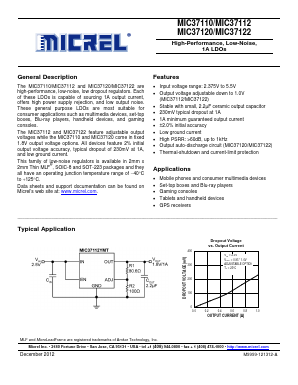 MIC37122YM Datasheet PDF Micrel
