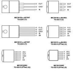 MIC39151-1.8BT Datasheet PDF Micrel