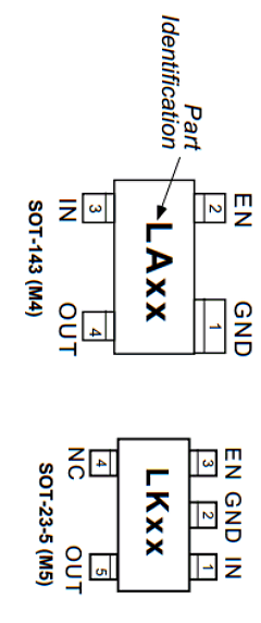 MIC5203-4.5BM4 Datasheet PDF Micrel