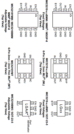 MIC5219 Datasheet PDF Micrel
