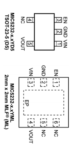 MIC5232 Datasheet PDF Micrel