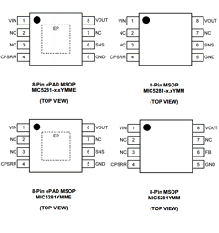 MIC5281 Datasheet PDF Micrel