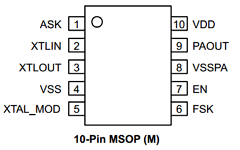 MICRF112 Datasheet PDF Micrel