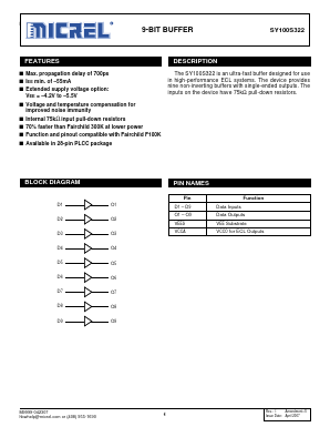 SY100S322 Datasheet PDF Micrel