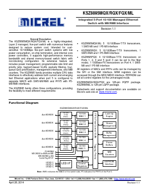 KSZ8895FQXIA Datasheet PDF Micrel
