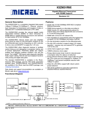 KSZ9031RNXCATR Datasheet PDF Micrel