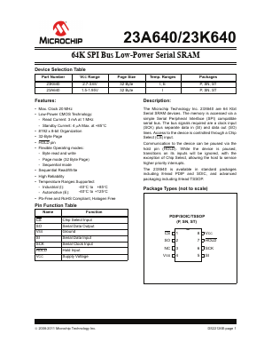 23K640-I Datasheet PDF Microchip Technology