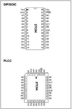 27C64-12 Datasheet PDF Microchip Technology
