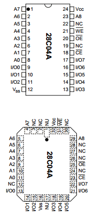 28C04AF-25I Datasheet PDF Microchip Technology