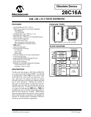 28C16AT-25I/L Datasheet PDF Microchip Technology