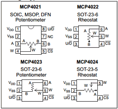 MCP4024-202E/OT Datasheet PDF Microchip Technology