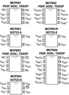 MCP601 Datasheet PDF Microchip Technology