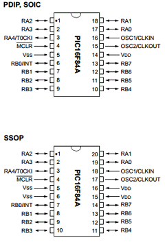 16F84A Datasheet PDF Microchip Technology