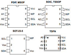 24AA08H-I Datasheet PDF Microchip Technology