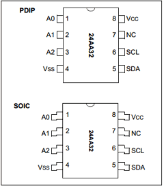 24AA32-/P Datasheet PDF Microchip Technology