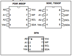 24C02CE/P Datasheet PDF Microchip Technology