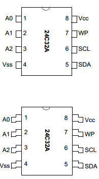 24C32A-ISN Datasheet PDF Microchip Technology