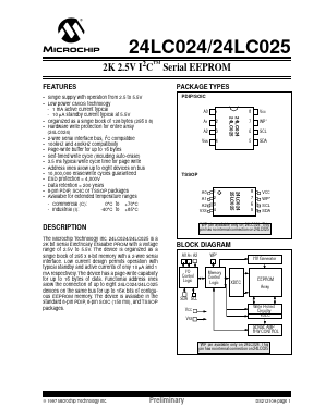 24CO24-IP Datasheet PDF Microchip Technology