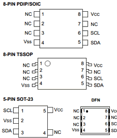 24AA00T-MC Datasheet PDF Microchip Technology