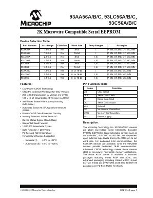 93AA56C-I/P Datasheet PDF Microchip Technology