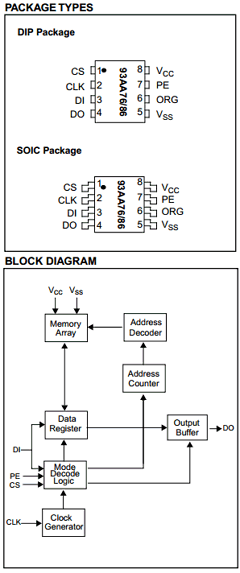 93AA76-SN Datasheet PDF Microchip Technology