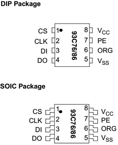 93C86T-ISN Datasheet PDF Microchip Technology