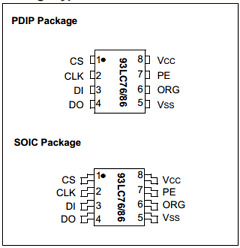 93LC76-ISN Datasheet PDF Microchip Technology