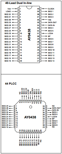 AY0438-L Datasheet PDF Microchip Technology