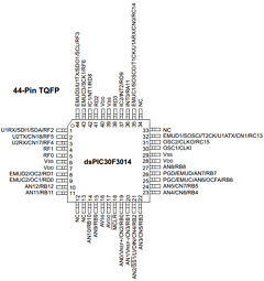 DSPIC30F2013 Datasheet PDF Microchip Technology