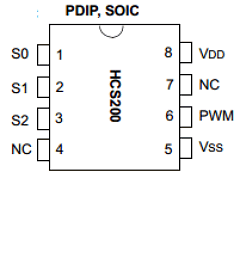 HCS200 Datasheet PDF Microchip Technology