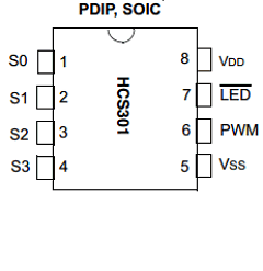 HCS301-/SN Datasheet PDF Microchip Technology