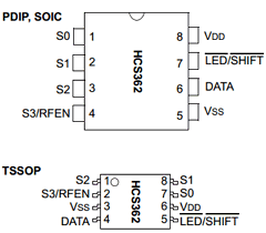 HCS362-I/ST Datasheet PDF Microchip Technology