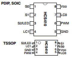 HCS410 Datasheet PDF Microchip Technology