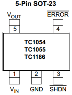 TC1054-3.3VCT Datasheet PDF Microchip Technology