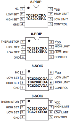 TC620 Datasheet PDF Microchip Technology
