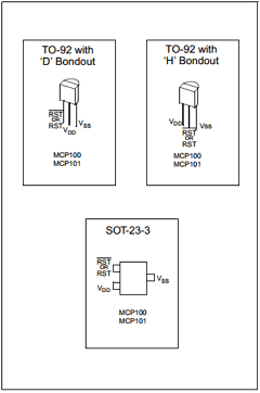 MCP101 Datasheet PDF Microchip Technology