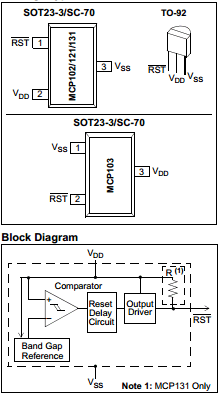 MCP121-195E Datasheet PDF Microchip Technology