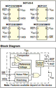 MCP1317T-29LE Datasheet PDF Microchip Technology