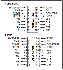MCP2140AT-ISS Datasheet PDF Microchip Technology