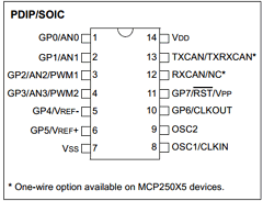 MCP25020TE Datasheet PDF Microchip Technology