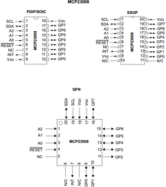 MCP23008T-E/SO Datasheet PDF Microchip Technology