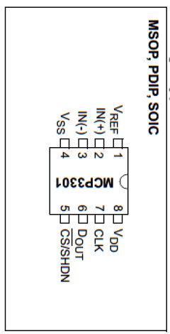 MCP3301 Datasheet PDF Microchip Technology