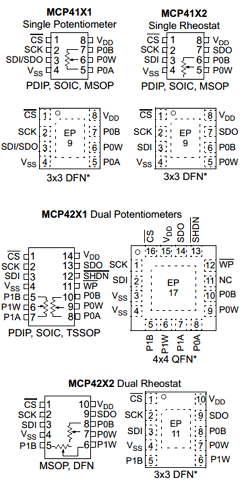 MCP4241-503I/P Datasheet PDF Microchip Technology