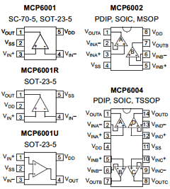 MCP6001RT Datasheet PDF Microchip Technology