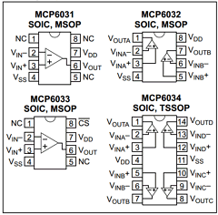 MCP6033T Datasheet PDF Microchip Technology