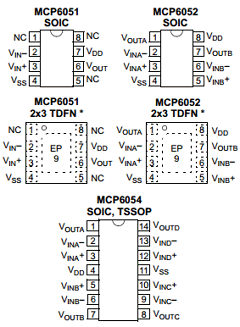MCP6051 Datasheet PDF Microchip Technology